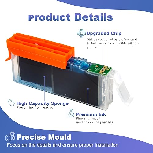 Miniatura 4 de Cartucho de tinta de repuesto compatible para Canon 280XL 281XL 280XXL 281XXL 280 281 XXL TR8620a TR8520 TR8620 TR8600