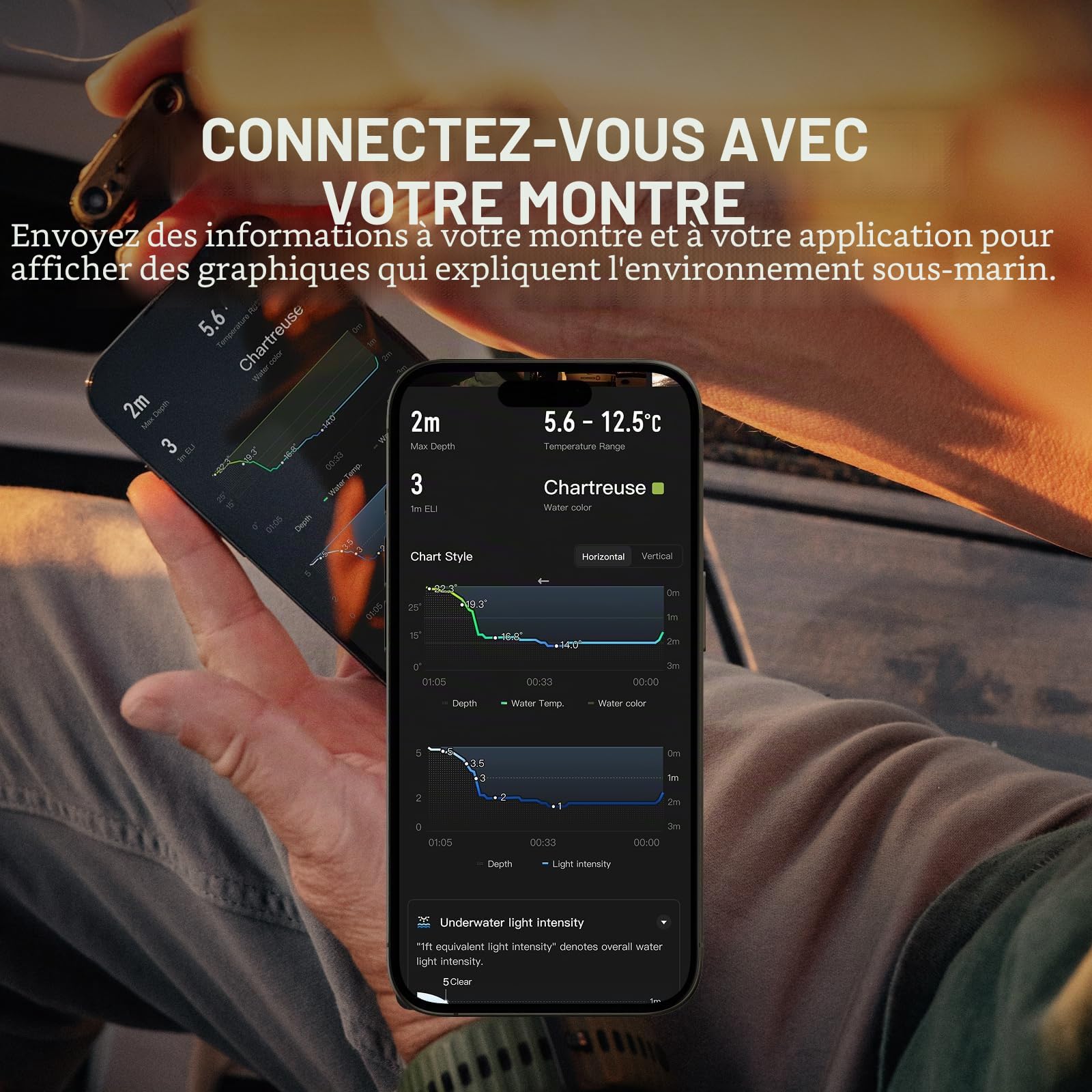 COROS HYDROP Sondeur de pêche - Capteur léger et lançable | Mesure profondeur, température, luminosité et couleur de l'eau, Compatible COROS NOMAD et VERTIX 2S
