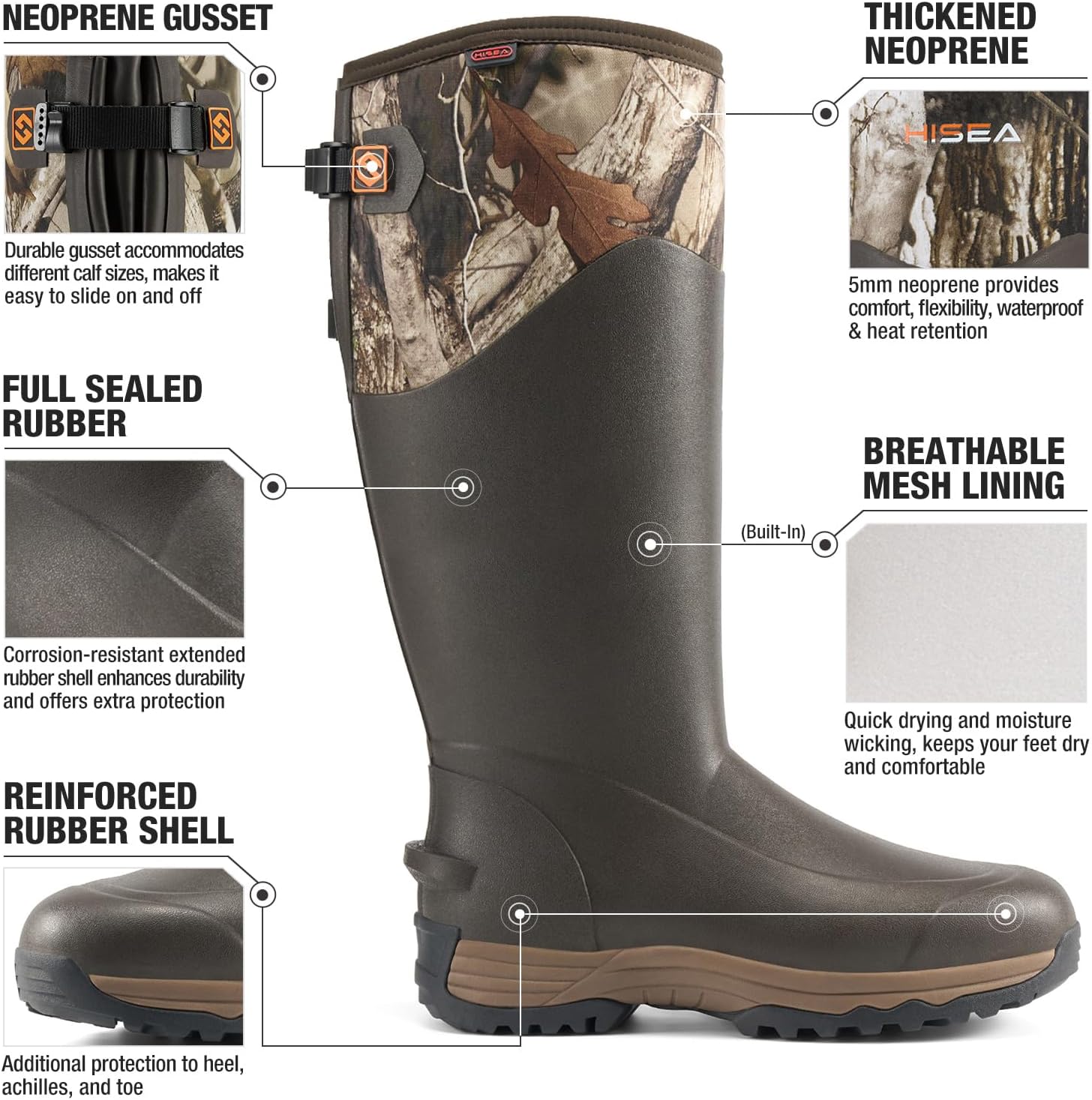 HISEA Rubber Rain Boots for Men, Waterproof Insulated Neoprene Hunting Boots, Durable Anti-Slip Outdoor Mud Boots for Hunting Gardening Farming Fishing Yard Working, Adjustable Calf - Image 4