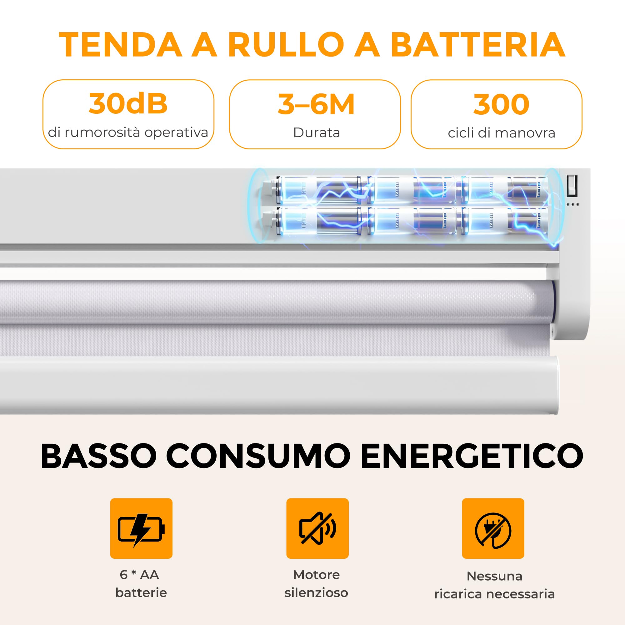 HOMEDEMO Tende a rullo oscuranti motorizzate con betteria e telecomando, Bianco, 60x130cm, tenda motorizzata per interni Senza Foratura, veneziane da interno Giorno e Notte, per Porte e Finestre