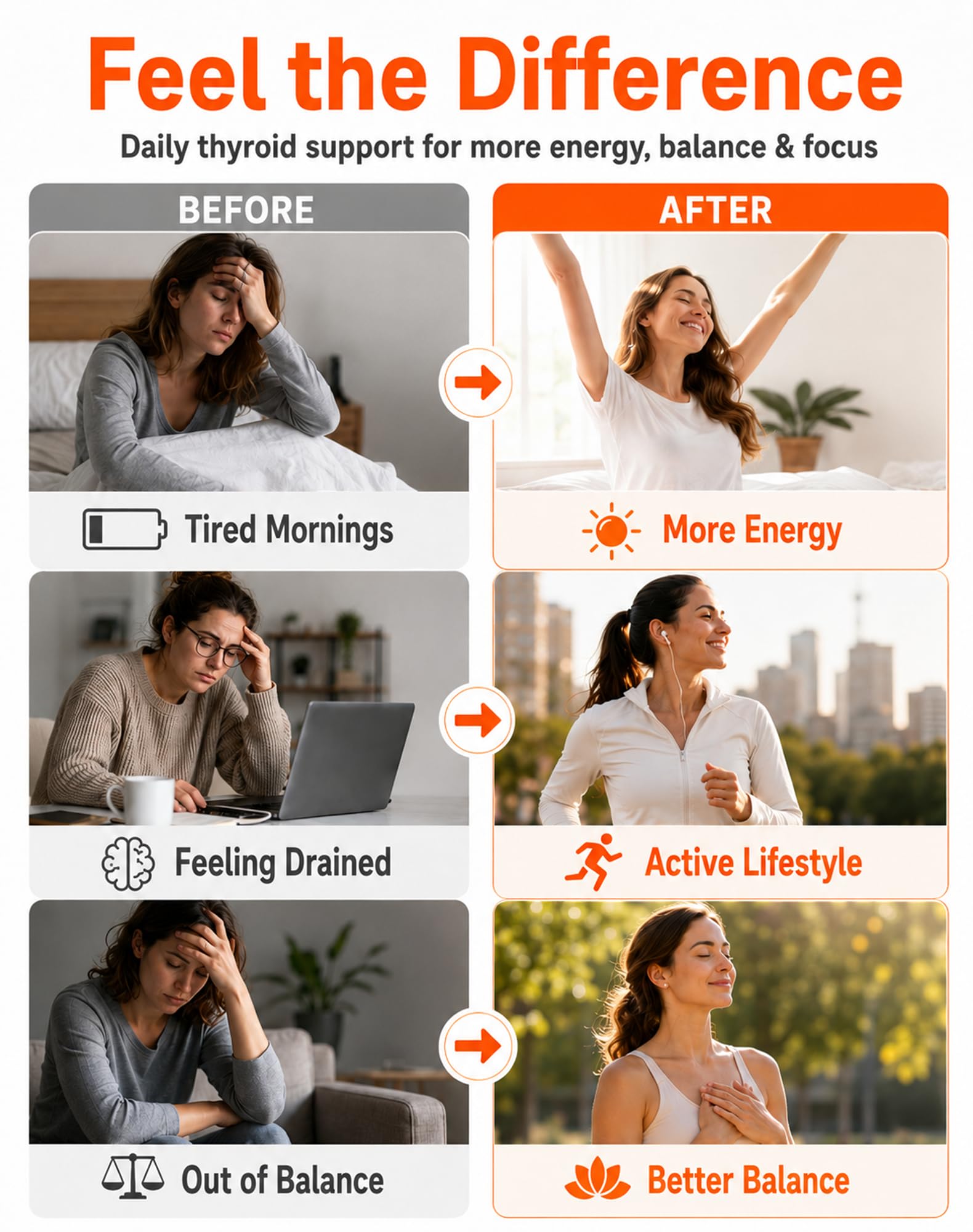 ANYTALK Thyroid Support for Women, Thyroid Support Drops, 4 Fl Oz — Amazon image 3
