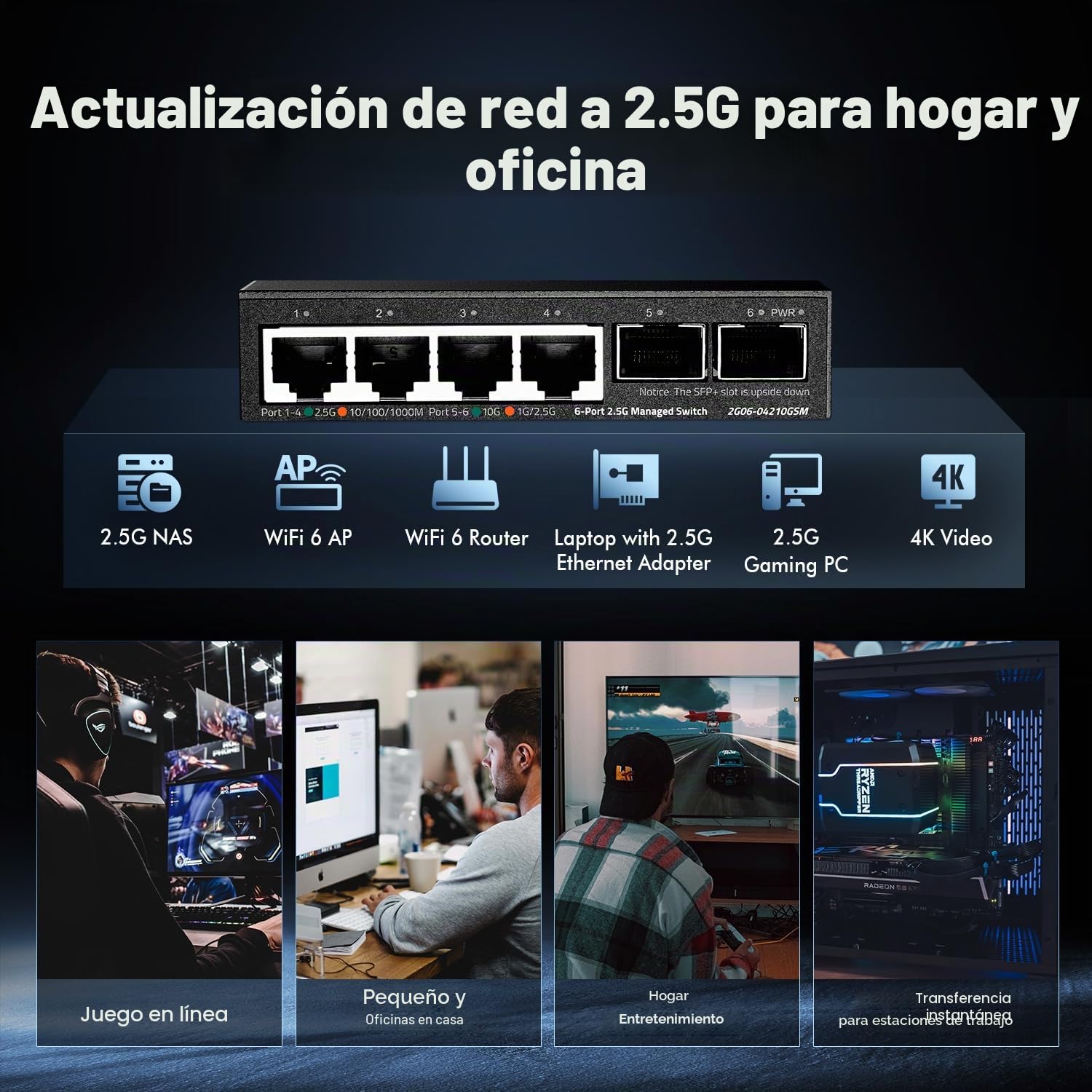 Binardat 4 Port 2.5g Network Web Management Switch, con 2x10g sfp, ultrapequeño, Soporte Trunk/LACP /vlan/qos, conmutador de Red multigigabit metálico/montado en la Pared