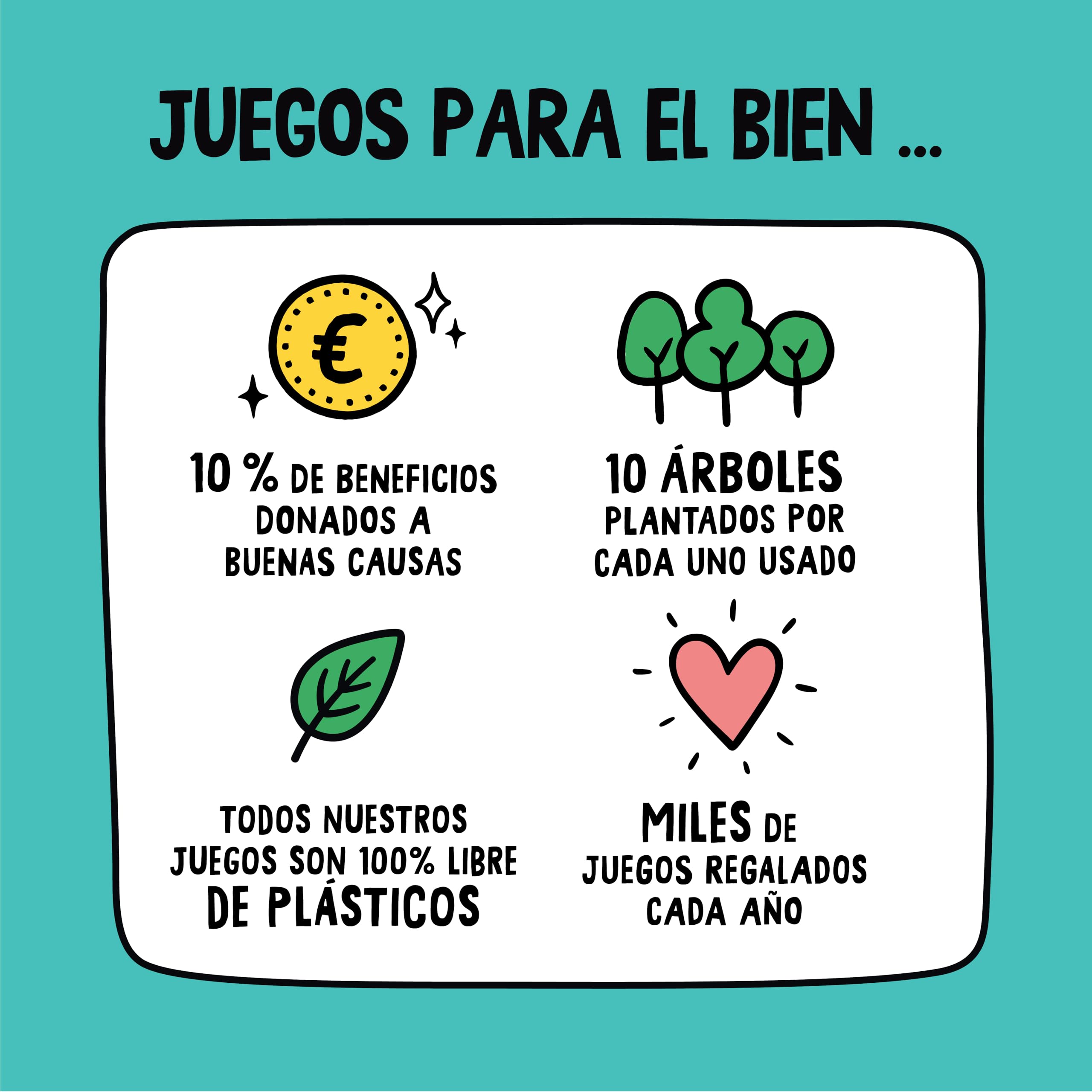 Gamely El Impostor | Divertido Juego de mímica e identidades secretas en Formato de Bolsillo – mentiras, conjeturas y Gestos discretos para Adultos, jóvenes y familias (Segunda Edición)