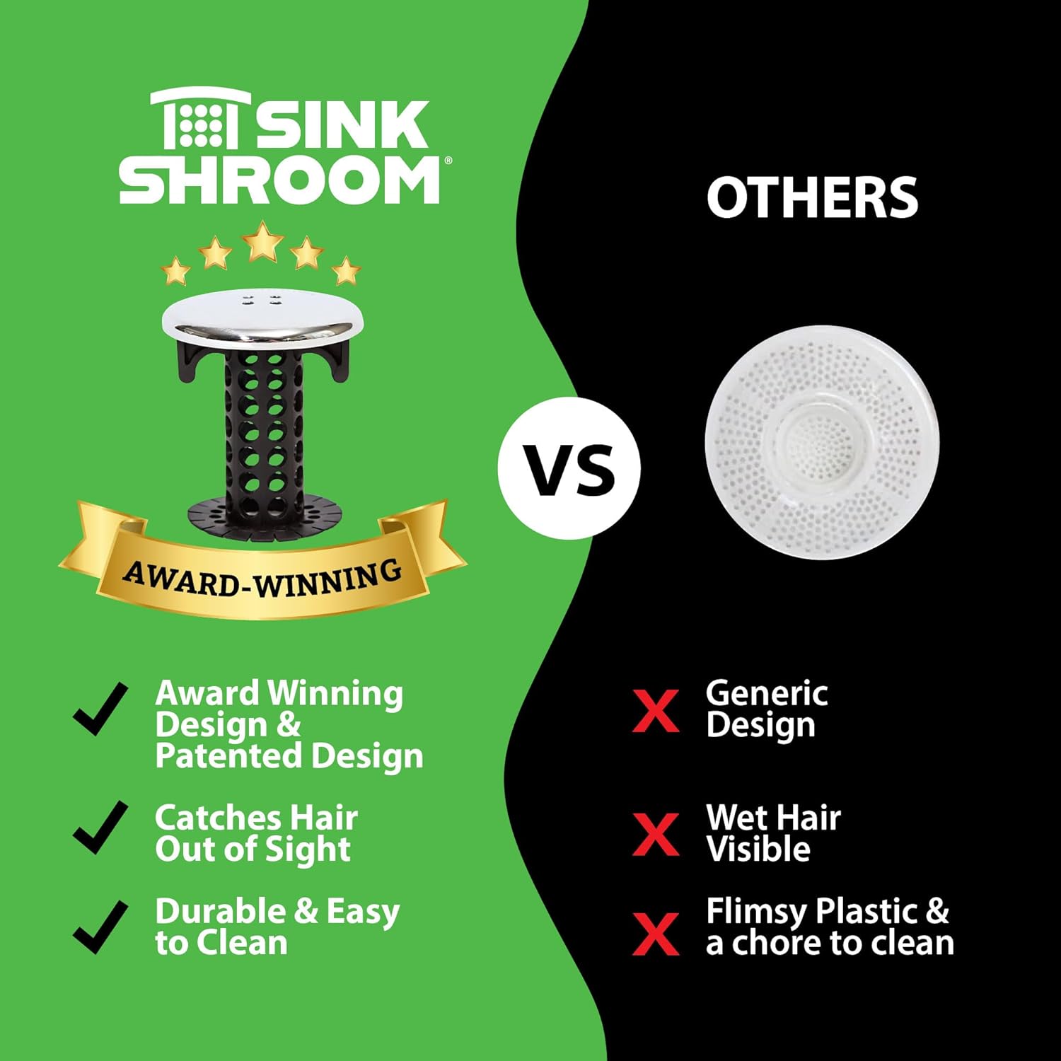 SinkShroom Chrome Edition Revolutionary Bathroom Sink Drain Protector Hair Catcher, Strainer, Snare, Black - Image 7