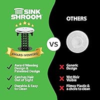 Vista 7 de SinkShroom Edición Cromada Revolucionaria - Protector de Drenaje para Lavabo de Baño, Atrapador de Pelos, Filtro, Trampa, Negro