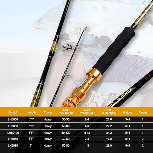 Miniatura 8 de Fiblink Caña de pescar pesada Jigging de agua salada de 1 pieza (30-50 lb/50-80 lb/80-120 lb, 5 pies 6 pulgadas)