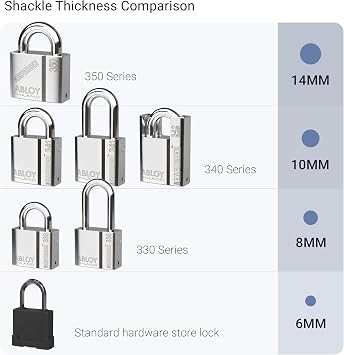 ENFORCER ABLOY 341-50 Heavy-Duty Padlock - 2 (50mm) Shackle Clearance, 25/64 (10mm) Thick Boron Steel Shackle - Disc Detainer Lock for Trucking, Rail, Containers - Bank-Safe Protection