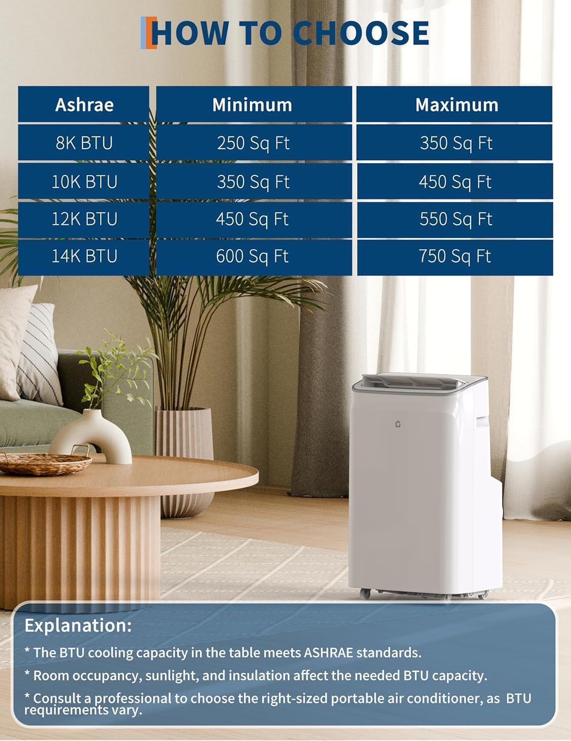  12000 BTU Portable Air Conditioner, 3-in-1 AC Unit Cools Rooms thumbnail