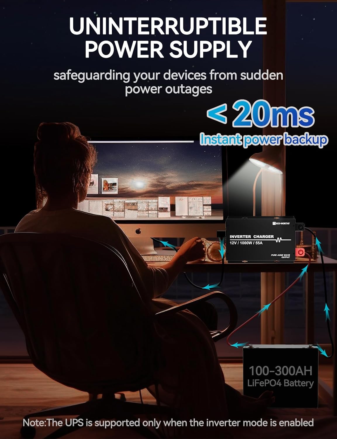 ECO-WORTHY 1000W Pure Sine Wave Inverter Charger, Power Inverter with 55A LiFePO4 Battery Charger with 20ms UPS,12V to 110V for RV Home Roadtrip Essentials Deep Cycle Rechargeable Battery