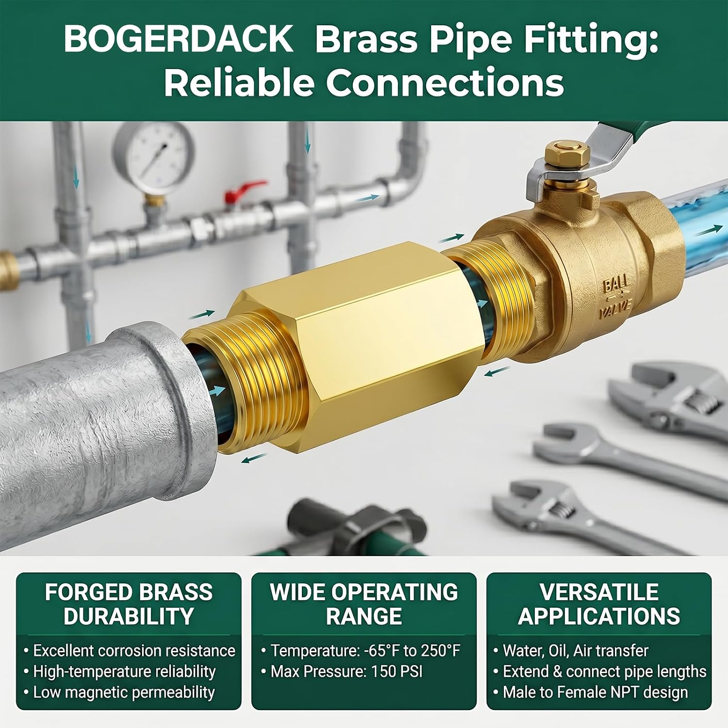 1PCS 1" NPT Female x Male Brass Long Nipple Pipe, 2" Long