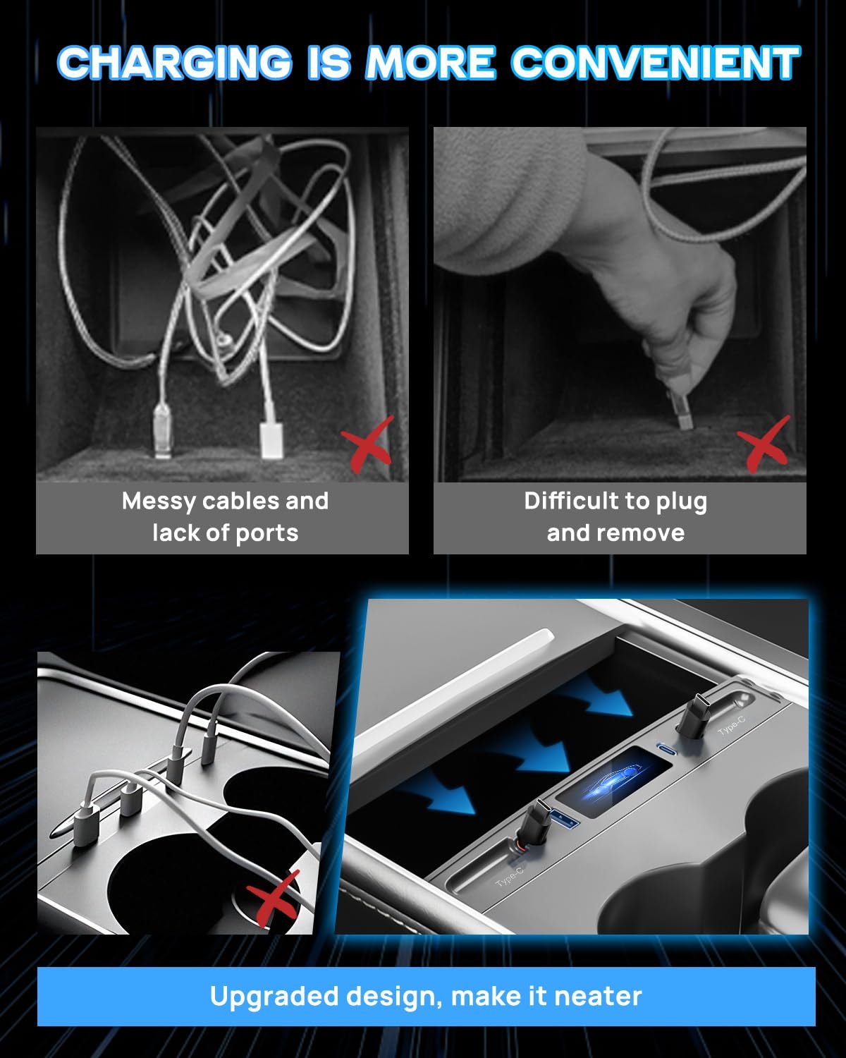 Qoope 2 Type-C Tesla USB Hub for Tesla Model 3 Model Y Accessories 2024 2023 2022 2021 Tesla Car USB Charger Multi Port with Fast Charger Retractable Cable Docking Station (Not Fit Model 3 2024)