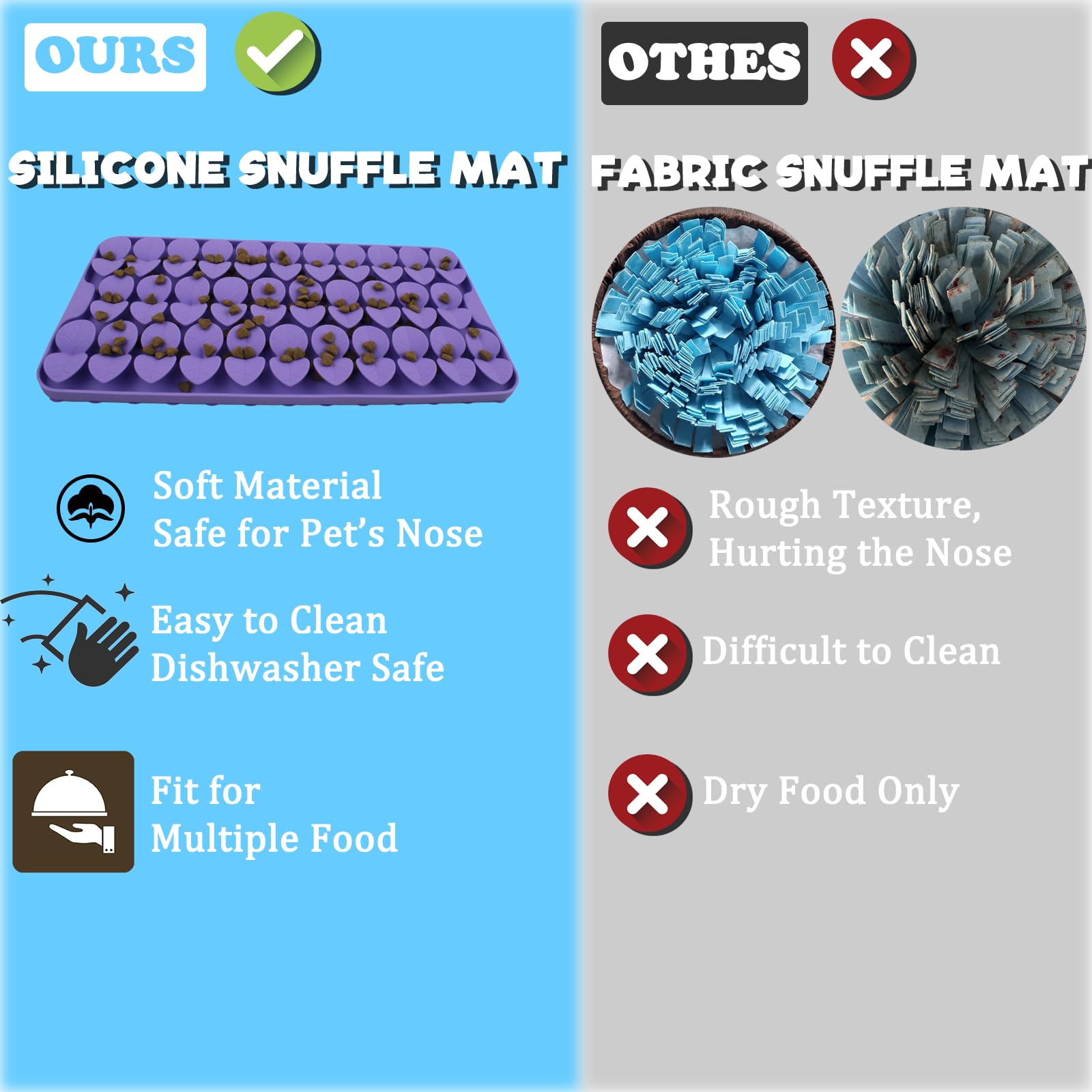 Slow Pet Feeder