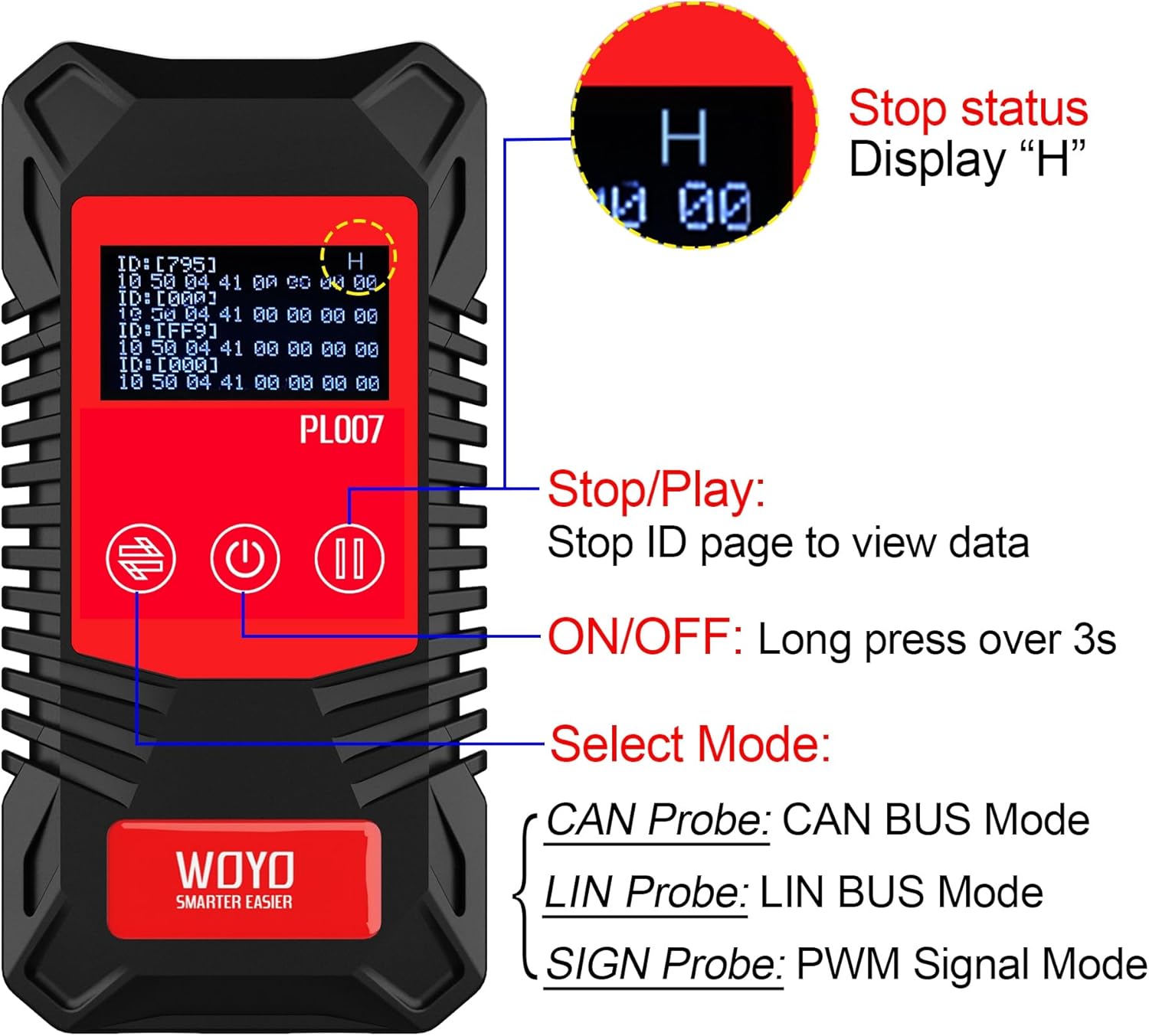 CAN LIN PWM Tester, WOYO PL007 CAN Bus Analyzer for Automotive Diagnostic Tool, Auto-Recognize CAN-H & CAN-L, CAN Range 50-1000kbps, PWM Signal Detector on Bench, LIN Bus Baud Range 2400-19200bps