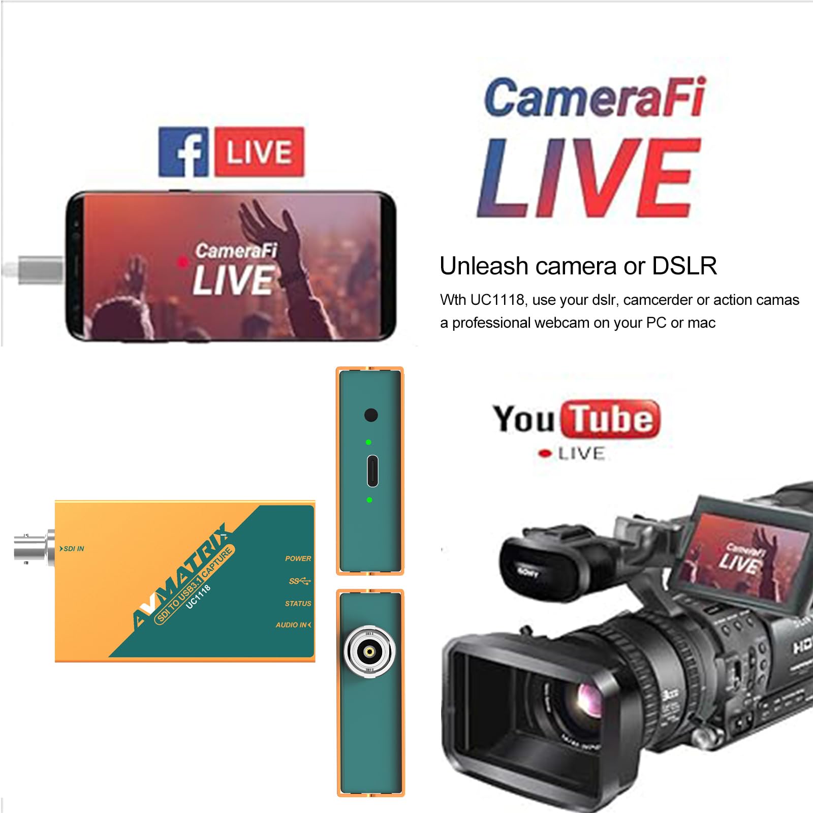 AVMATRIX UC1118 - Tarjeta de captura de video SDI a USB 3.0 (Gen1) 1080P60 sin comprimir (YUY2) captura de video con entrada de línea para videoconferencia, telemedicina, educación en línea en OBS