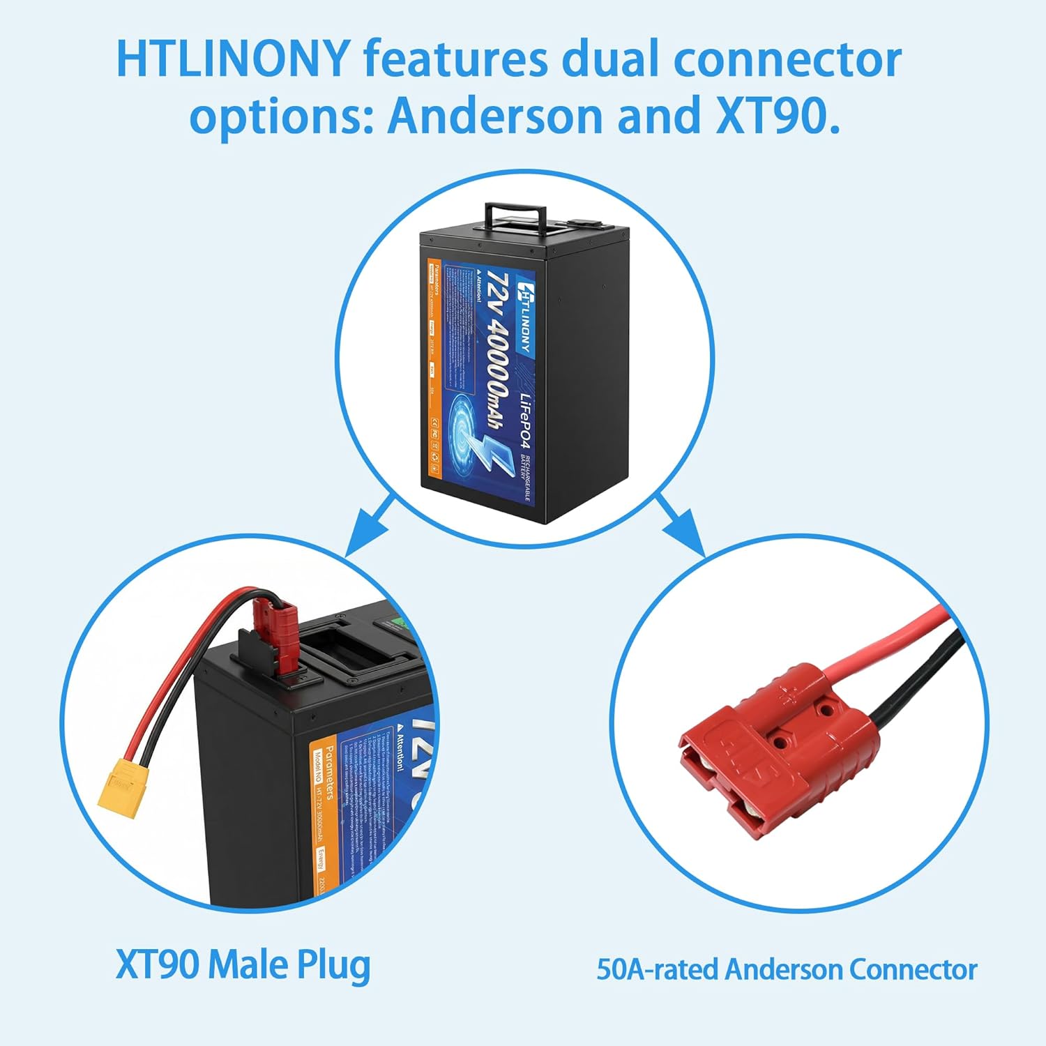 72V 40Ah LiFePO4 Battery, Deep Cycle 4000+ Cycles for 250W-3500W E-Bike Scooter E-Trike Motorcycle, DOT UN38.3 MSDS Certified, 50A BMS LED Display, IP65 Waterproof Metal Case, 5A Fast Charge