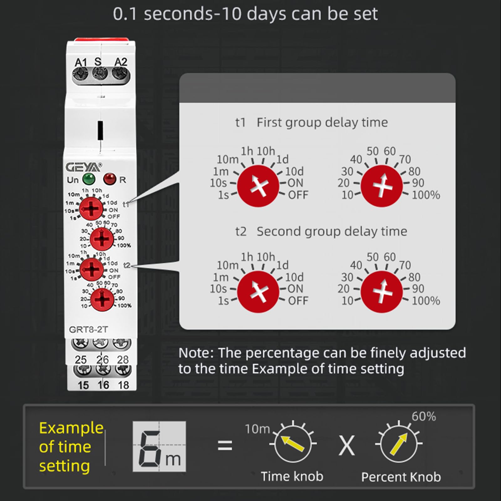 GEYA Double Delay On Timer Relay 16A AC230V 2 Outputs Time Delay Relay Din Rail(GRT8-2T,AC230V) - Image 4