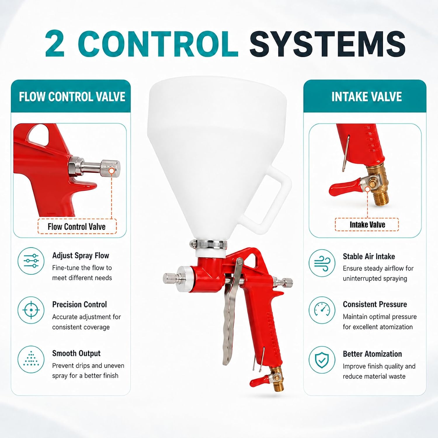Drywall Texture Sprayer Hopper Spray Gun 1.5 Gallon for Wall | Popcorn Ceiling Sprayer Orange Peel Texture Sprayer for Ceiling Finishig with 3 Nozzles (4.5mm/6.0mm/8.0mm) and Elbow Hose