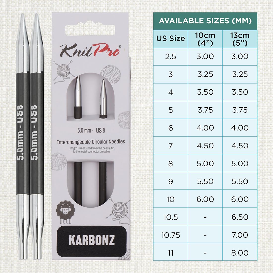 KnitPro Karbonz Interchangeable Circular Needles 4" (10cm), Black, 5.00 mm - Image 4
