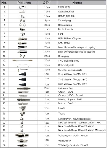 Miniatura 9 de Kit de adaptador de sistema de combustible limpiador y probador sin desmontar para gasolina EFI acelerador coche 20.3 fl oz tanque 120PSI