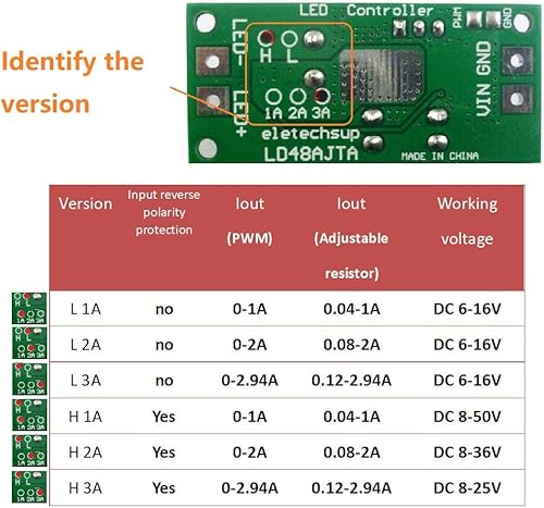 Miniatura 7 de 72W DC 6-50V 1-3A LED Módulo de controlador, LD48AJTA Controlador LED ajustable de corriente de alto rendimiento PWM Regulador Convertidor de