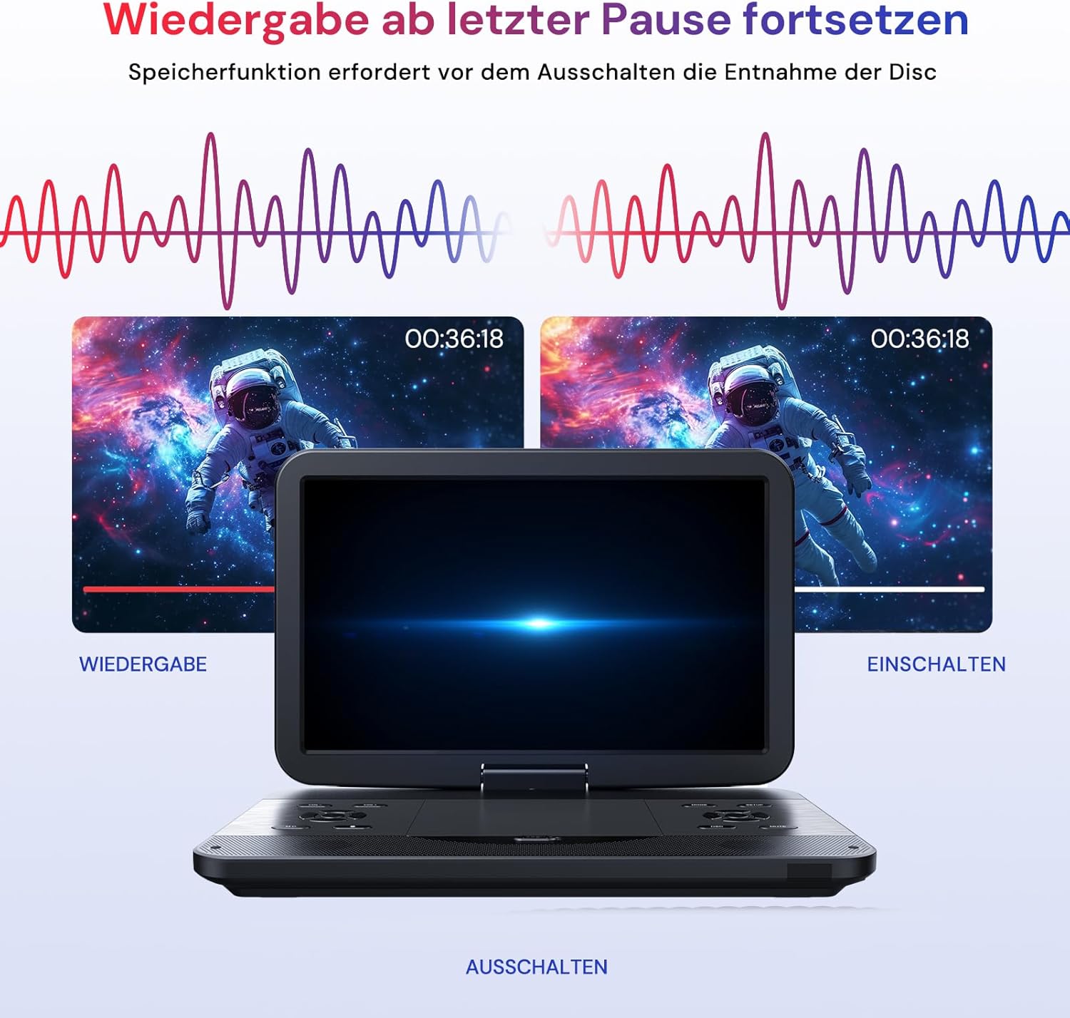 Sadržaj kompletnog paketa i dodaci