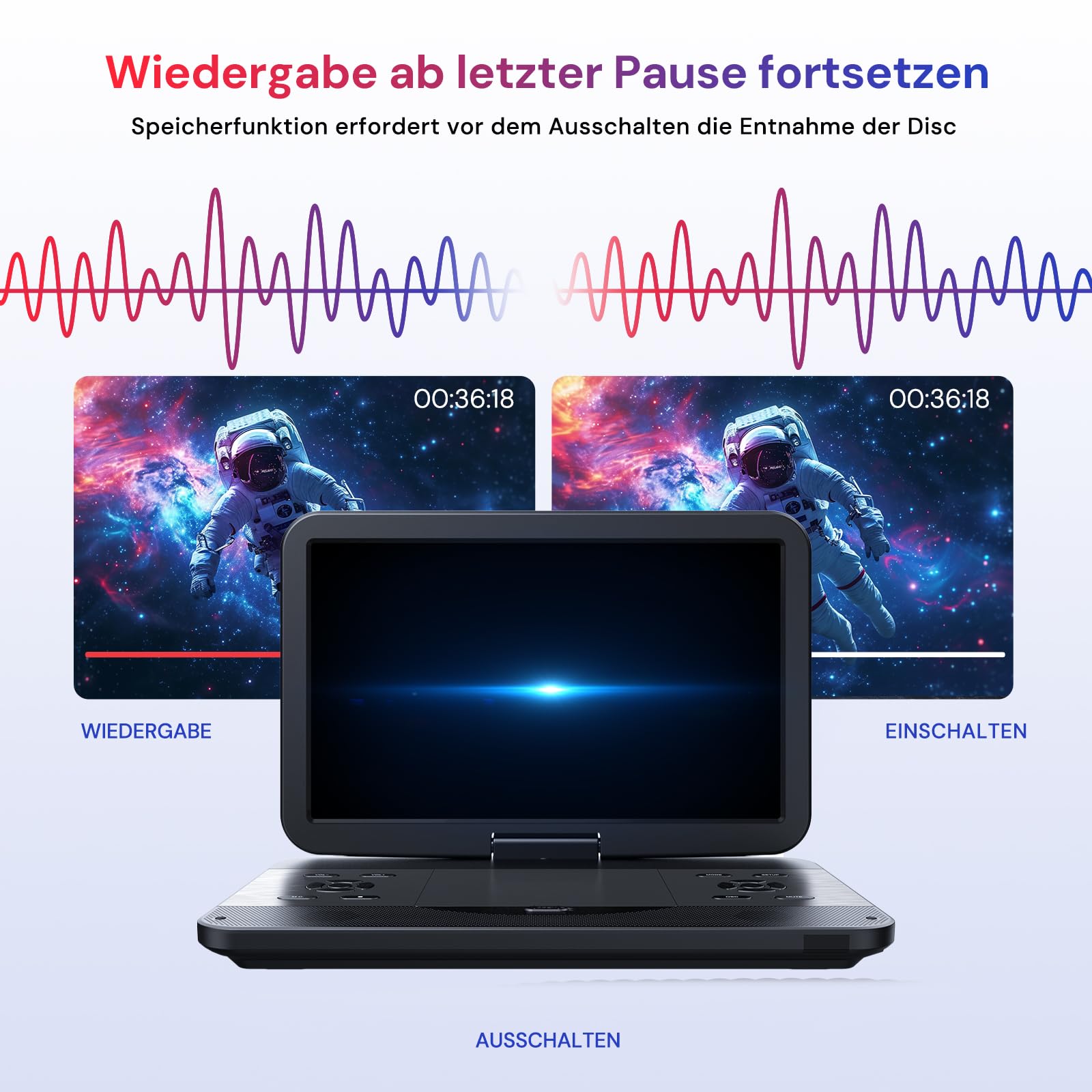 GOnavidio 15,4 Zoll Tragbarer Blu Ray DVD Player Mit HDMI Kabel, 270 ° drehbar HD 1920x1080, Blue Ray Player Tragbar Inklusive wiederaufladbarem 5 Stunden Akku USB/SD