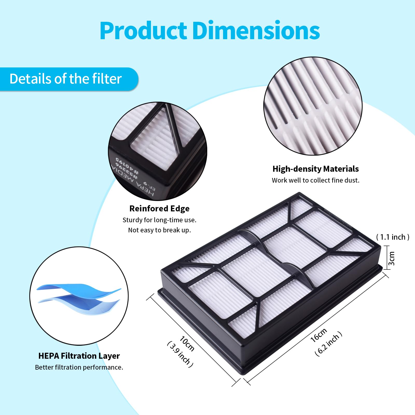 Tomkity 3 Pack Replacement EF-9 HEPA Vacuum Filter Compatible with Upright Vacuum EF9 20-53296 40195 Canister Vacuum 22614 10065 31140 and Model 81714 31140