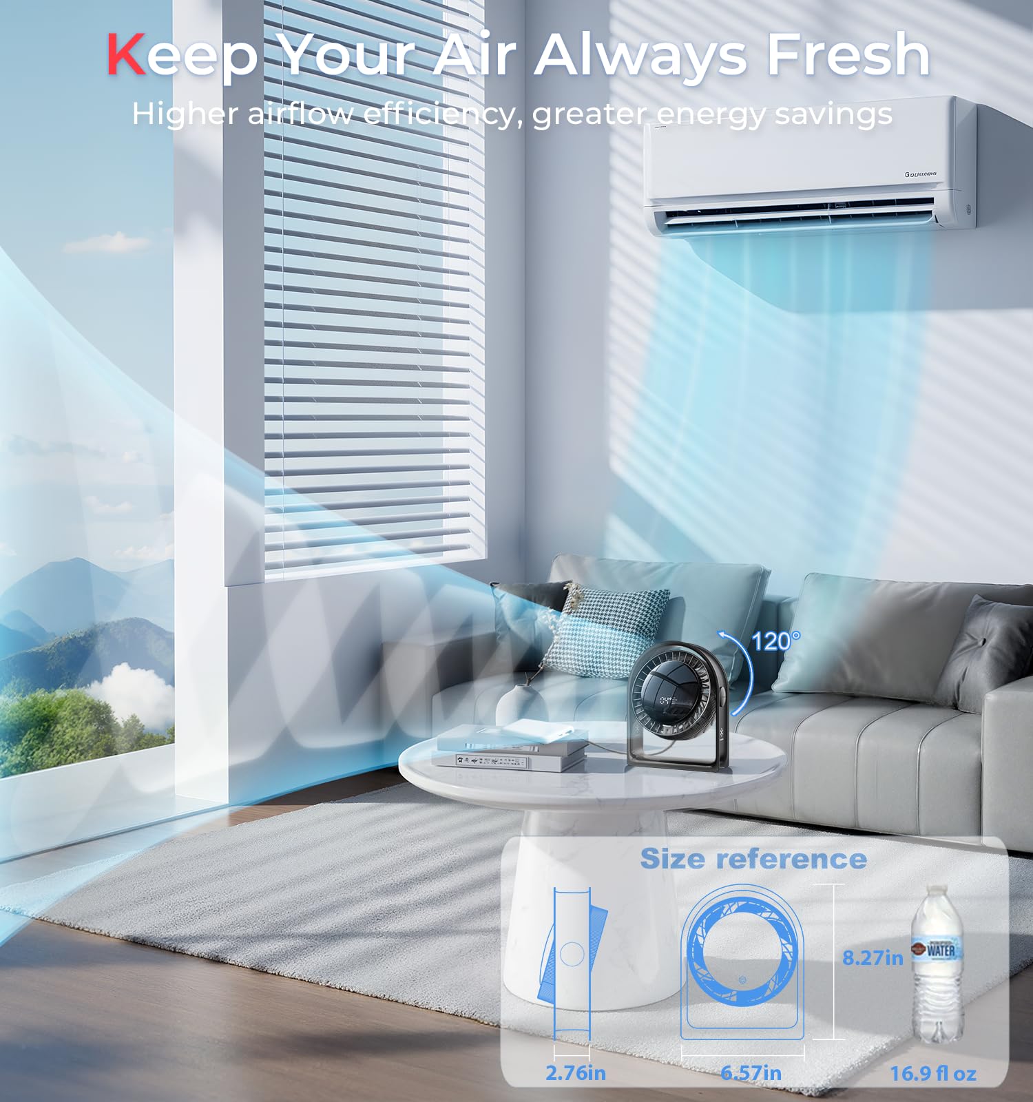 Ventilador de escritorio 2025, mini ventilador de circulación de aire silencioso para dormitorio, ventilador USB portátil con pantalla inteligente, flujo de aire fuerte de 4 velocidades, inclinación 3