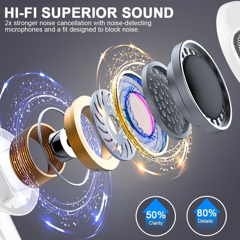 Cuffie Bluetooth 5.3 Wireless, 50 Ore Stereo HiFi, Cancellazione Rumore HD Mic, IP7 Impermeabili, In Ear per iPhone Galaxy Android