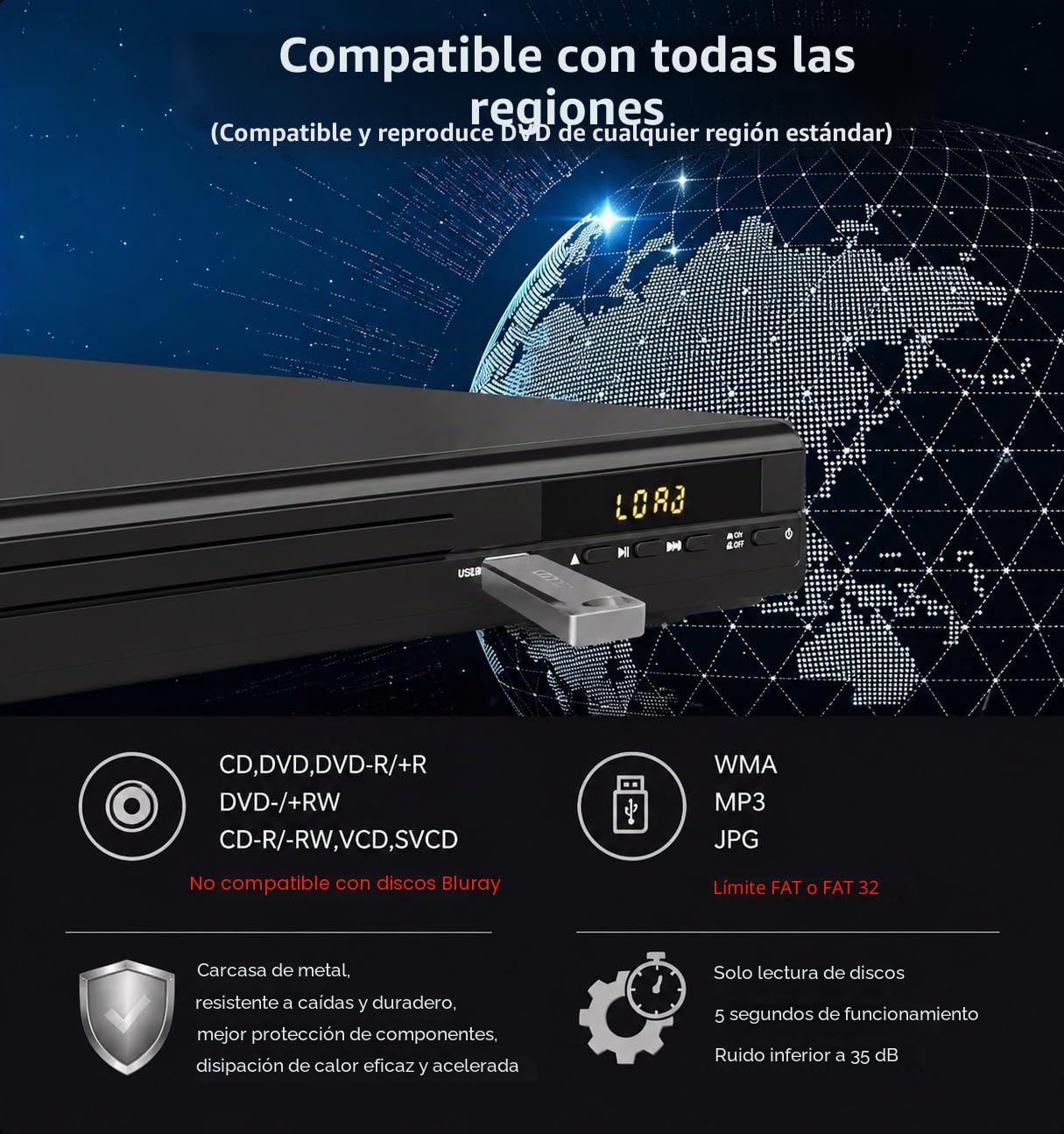 Reproductor DVD HDMI 1080P, Reproductor DVD Multirregión para TV, Conexiones HDMI/AV/Entrada USB/Entrada de Micrófono, Sistema NTSC/PAL, Control Remoto, Compatibilidad con Todas Las Regiones