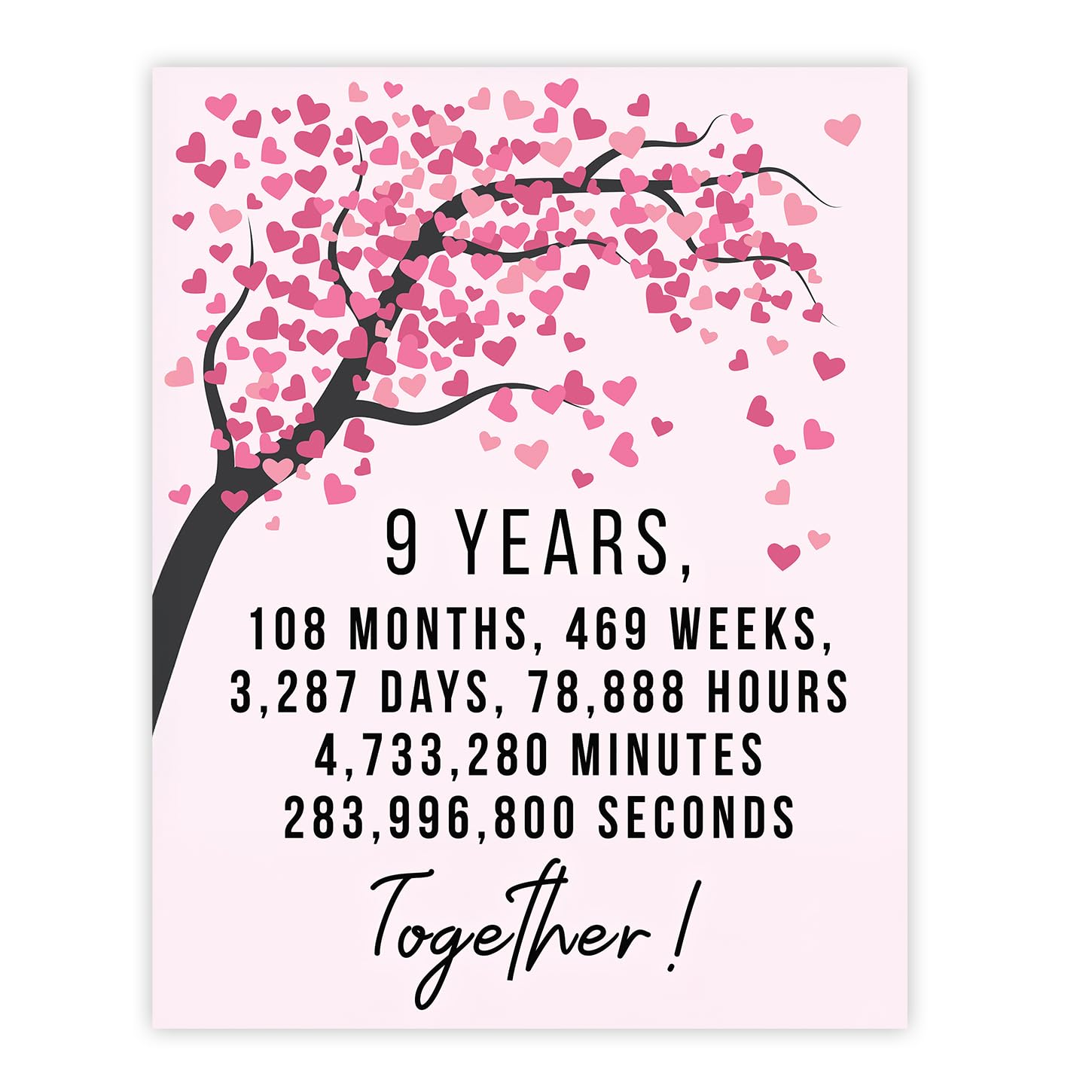 Stuff4 9th Anniversary Poster Unframed 8x10 - 9 Years 108 Months