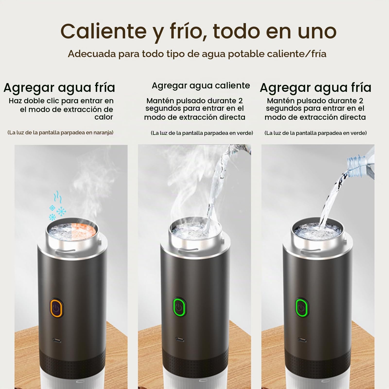 3 en 1 cafetera eléctrica portátil, mini funciona con cápsulas y café molido, 15 bar y frío y calefacción para coche, casa, viaje