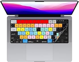 Ableton Keyboard Cover for Ableton Live