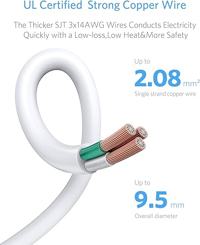 Miniatura 6 de BESTEK Regleta de alimentación de viaje, protector de sobretensiones con 6 tomas de corriente 4 puertos USB (1 puerto USB QC 3.0), cable de