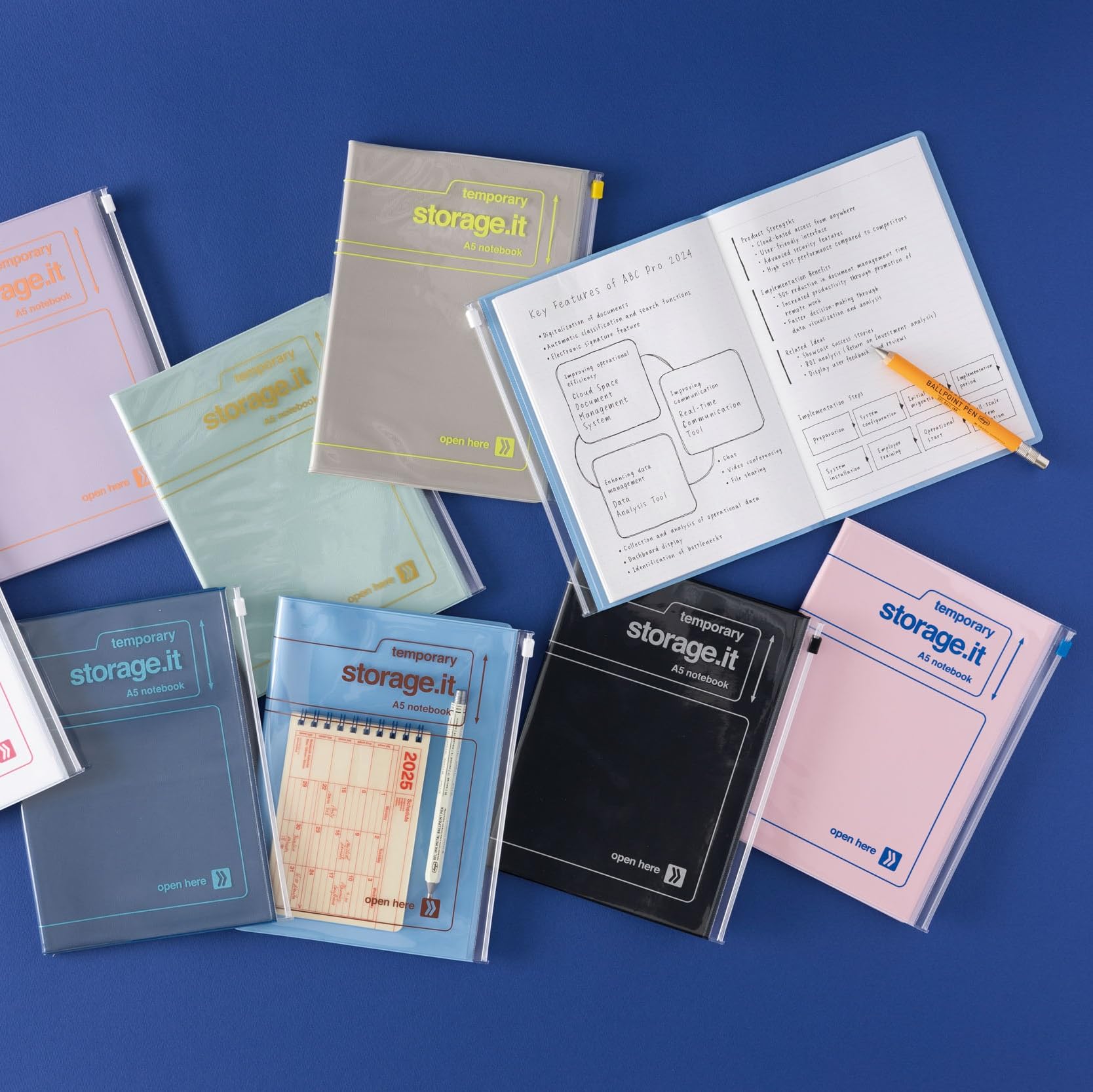 MARK'STYLE A5 Notebook & Refill Set – 5mm Dot Grid & 6mm Dotted Lines, Soft Transparent PVC Cover with Pocket for Planning, Journaling, and Note-Taking (Craft)
