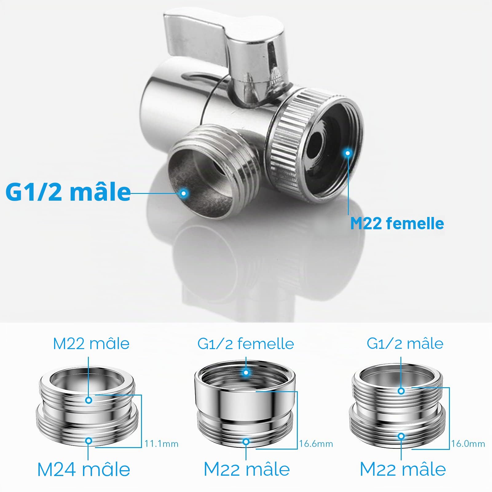 3 Modes Douchette Lavabo Salle de Bain avec Tuyau Télescopique de 2m et Support, Ensemble Pommeau Douche pour Lavabo avec 3 Voies Valve Inverseur de M22-24 G1/2(Gris Tuyau)