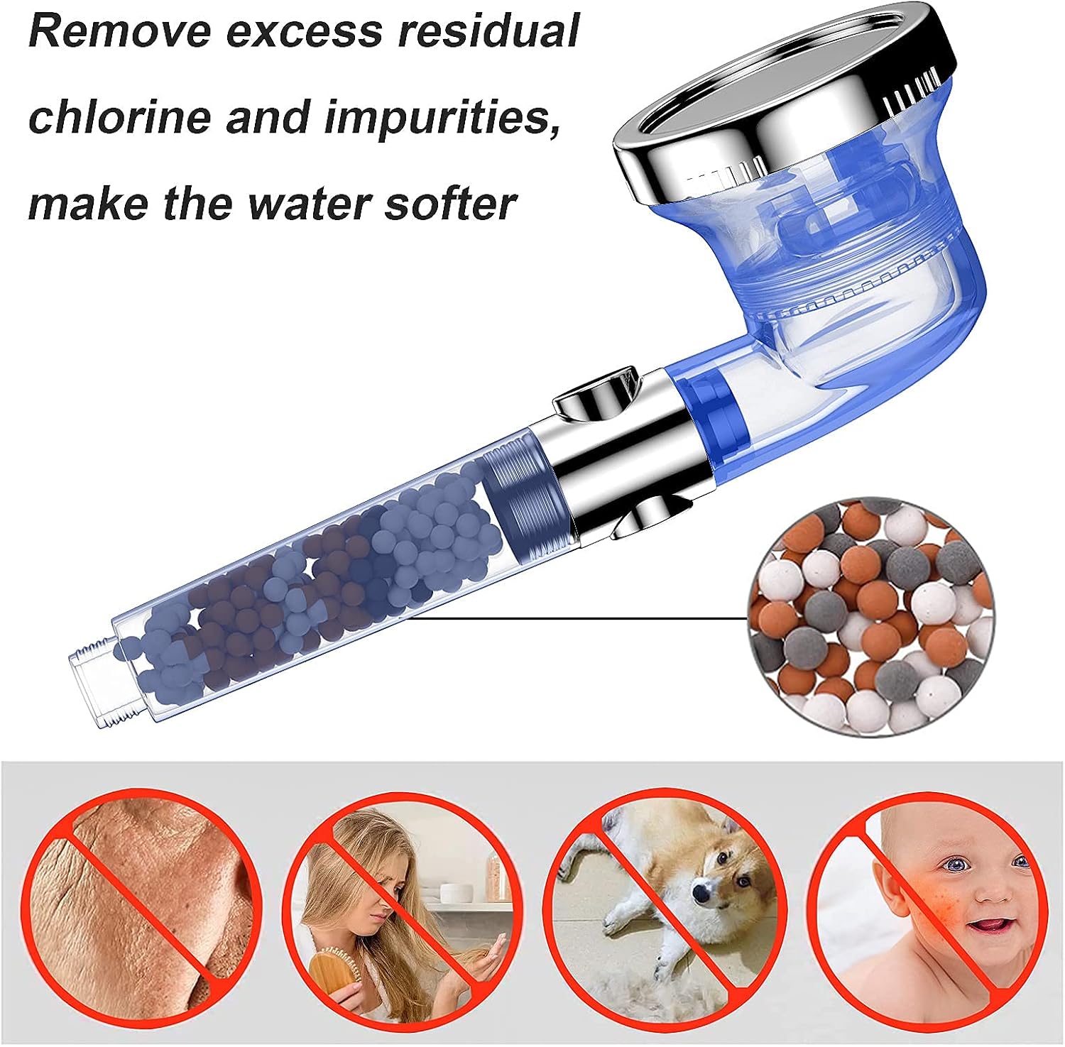 High Pressure Filter Filtration Shower Head with On/Off Button, 4 Mode Filtered Handheld Shower Head for Hard Water, GREWORD Water Saving Spa Shower Head Good for Dry Hair & Skin (Blue)