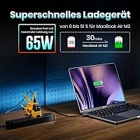 GravaStar Alpha 65W Robot GaN USB-C Töltő - 3 Portos Gyorstöltő iPhone, MacBook, Steam Deck Készülékekhez - Sárga Mecha Dizájn 4