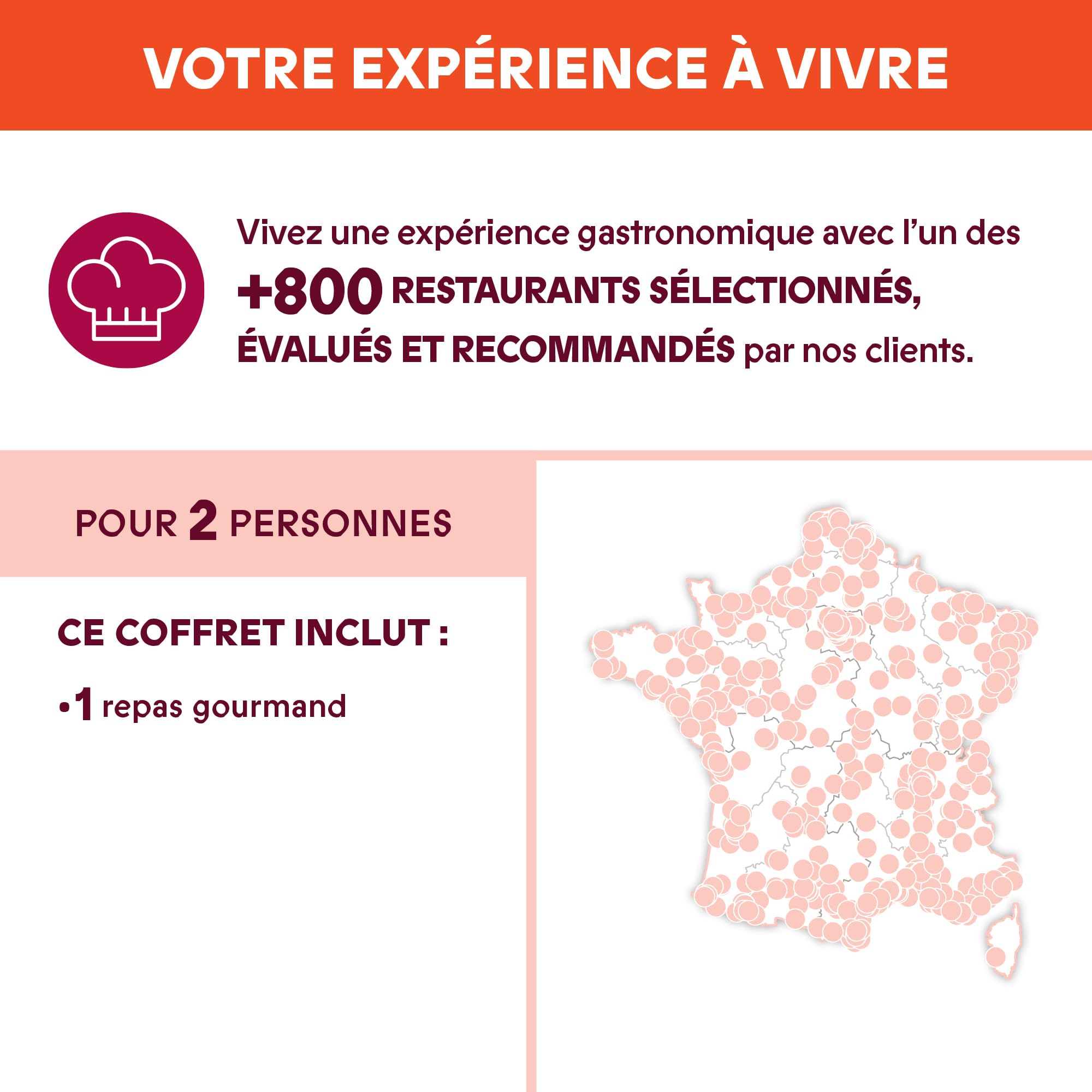 Smartbox - Coffret Cadeau pour Homme ou Femme -Rendez-Vous Gourmand - Idée Cadeau Originale - 1 Repas Gourmand pour 2 Personnes