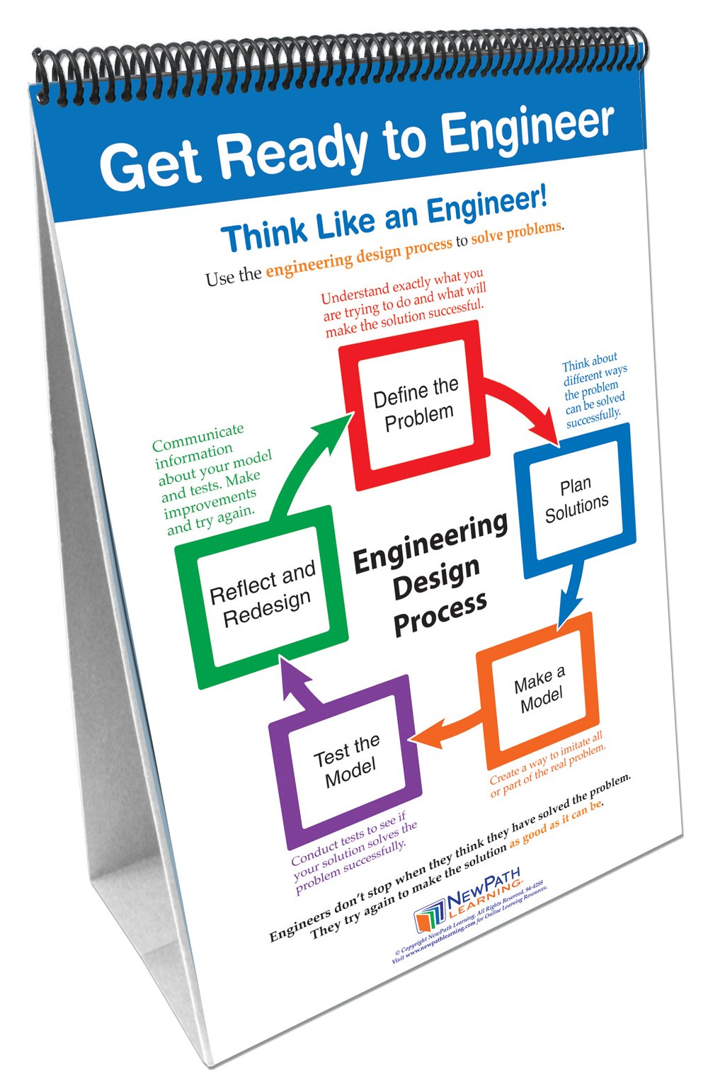 Science Posters Engineering Design Process Posters By Seeds For ...