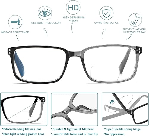Miniatura 4 de SUNAMOY Gafas de lectura bifocales para hombre, luz azul, para lectura de computadora, ligeras, de diseño, para mujer, paquete de 2