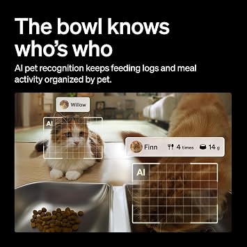 PETLIBRO Automatic Cat Feeder for 2 Cats, AI Recognition Camera Intake Log