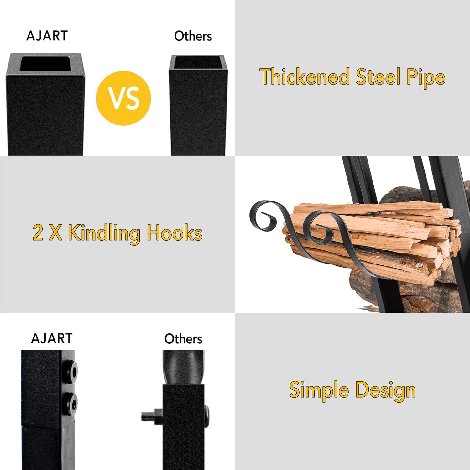 AJART Heavy-Duty Outdoor Firewood Log Rack, 32 Inch Metal Wood Holder for Fireplace or Stove, Black