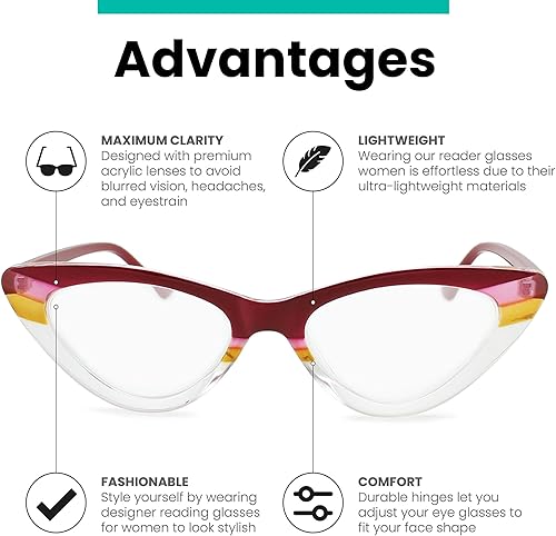Miniatura 7 de 2SeeLife Gafas de lectura con diseño de ojo de gato de rayas rojas para que las mujeres se vean elegantes, a la moda con alta visión -
