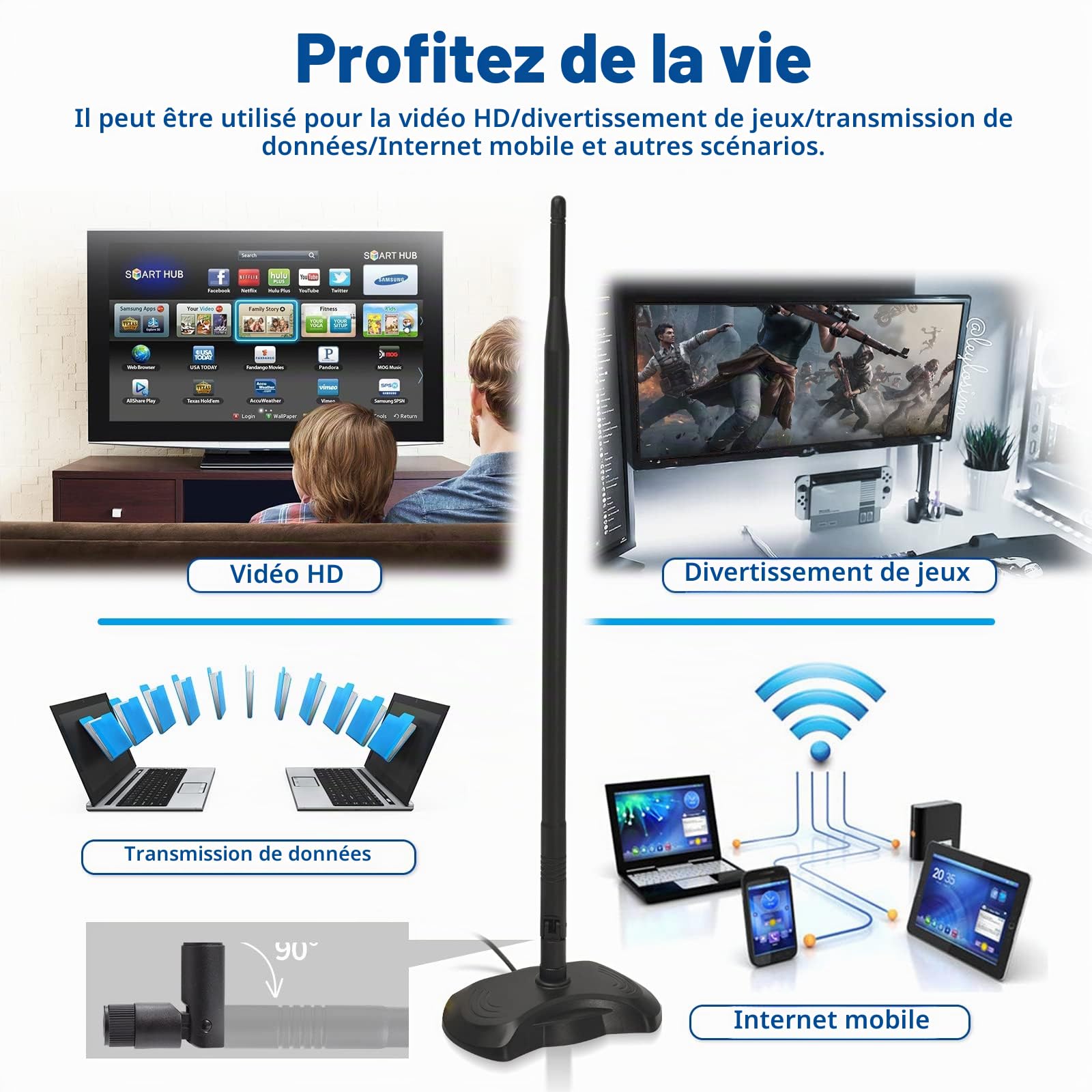 Eightwood Antenne WiFi 2.4G/5.8G RP-SMA Mâle avec Base Magnétique Câblée | 12dBi Antenne WLAN Inclinable RP-SMA pour Carte WiFi PCI Routeur sans Fil Bluetooth ZigBee