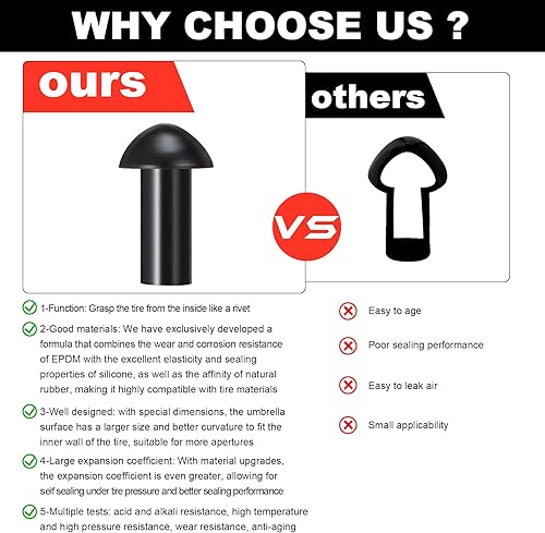 Miniatura 3 de Richcat Kit de reparación de pinchazos de neumáticos sin cámara con tapón de seta, repara pinchazos y neumáticos planos para motocicletas,