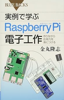 Raspberry Pi      1950