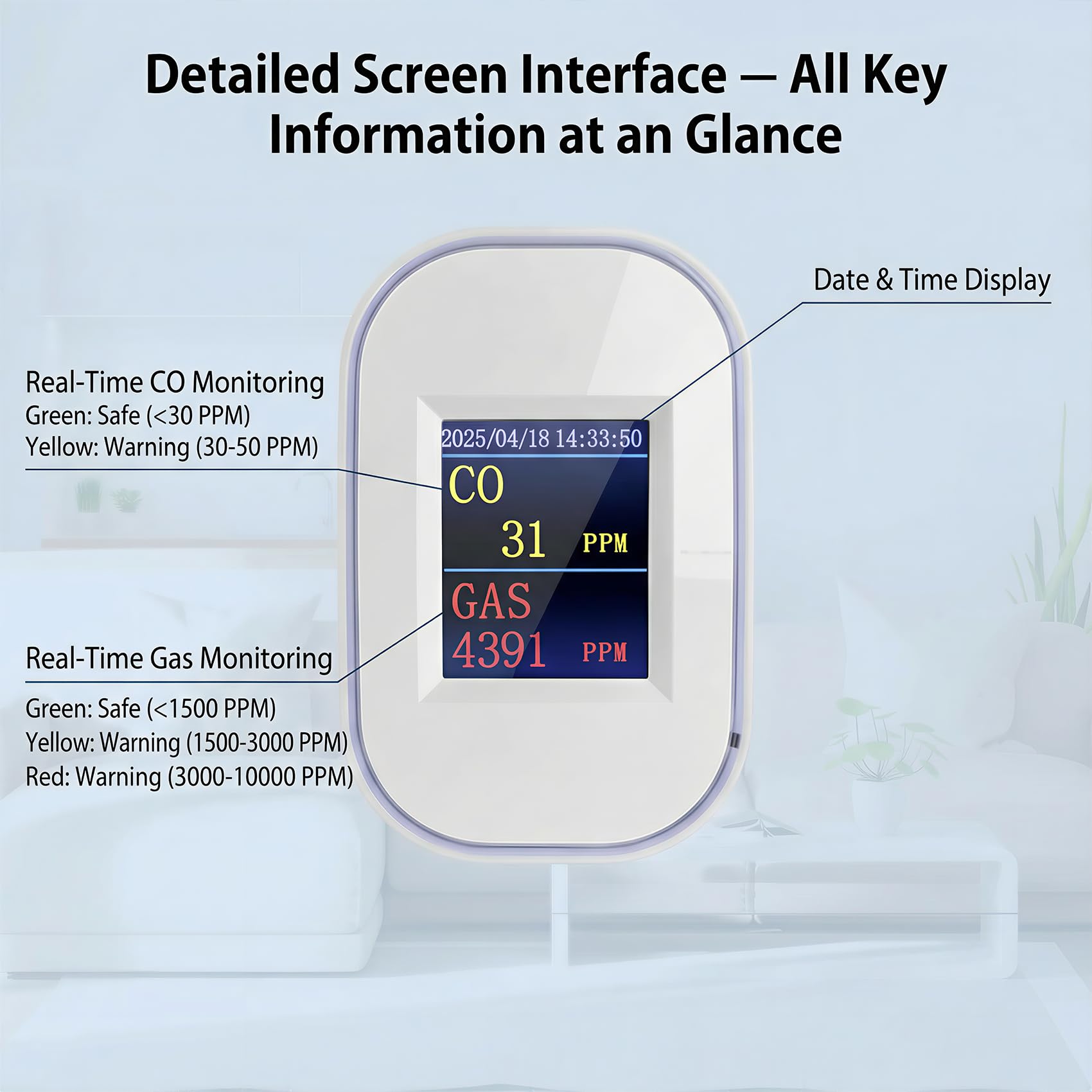 SINOTÉCA Rilevatore Gas e Monossido di Carbonio WiFi, 2 in 1 Metano/GPL/Propano, Display LED PPM, Notifiche App Tuya, Presa a Muro Senza Batteria, EN50291 EN50194, per Casa Cucina Garage Camper