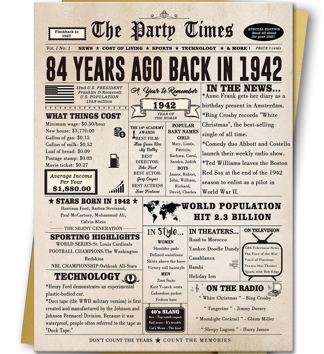 Londue 84th Birthday Card, Funny 84th Birthday Gifts for Women Men, Retro Birthday Decorations for 84 Year Old Mom Dad Grandpa Grandma