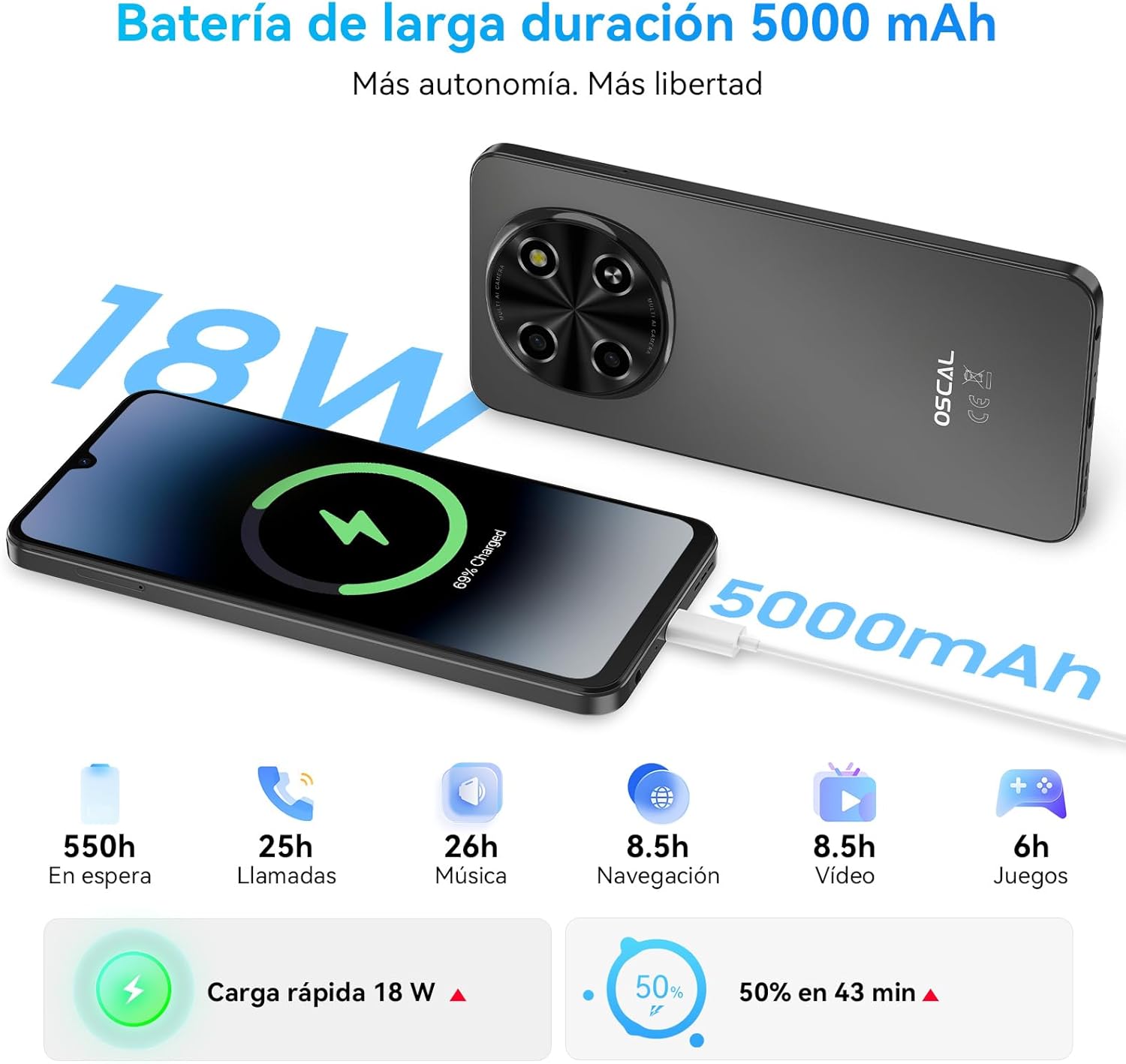 Smartphone Ooscal Tiger 8 IA 12GB+128GB por 119,99€ (marcando aplicar cupón)